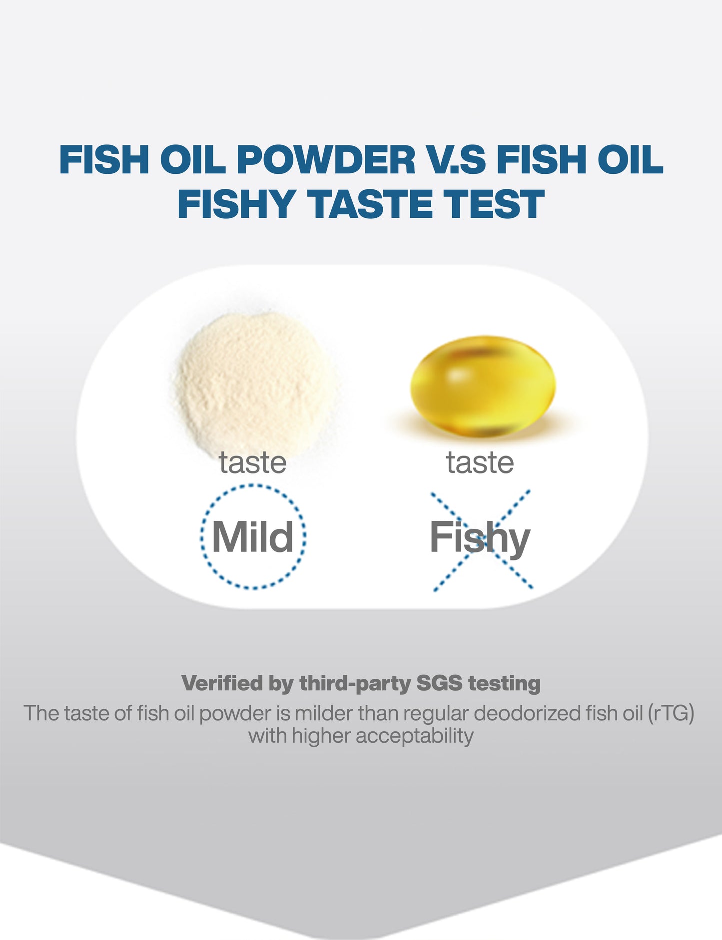 MORESON Omega-3 Fish Oil Powder