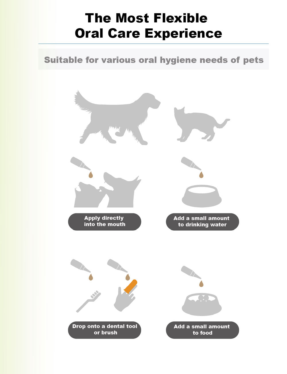 MORESON Complete Oral Care