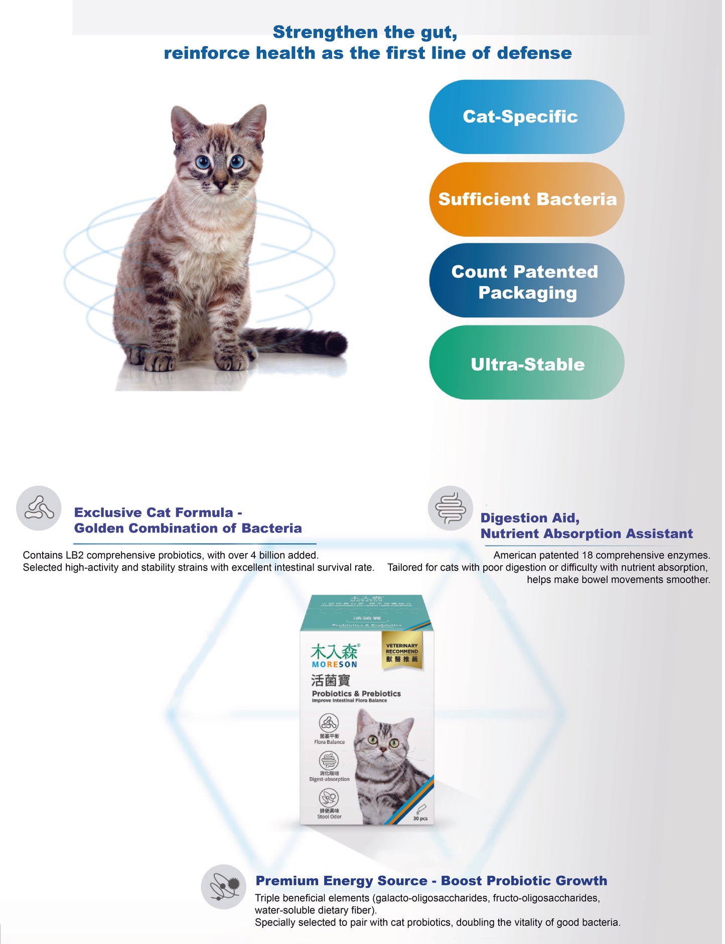 MORESON Probiotics & Prebiotics For Cat