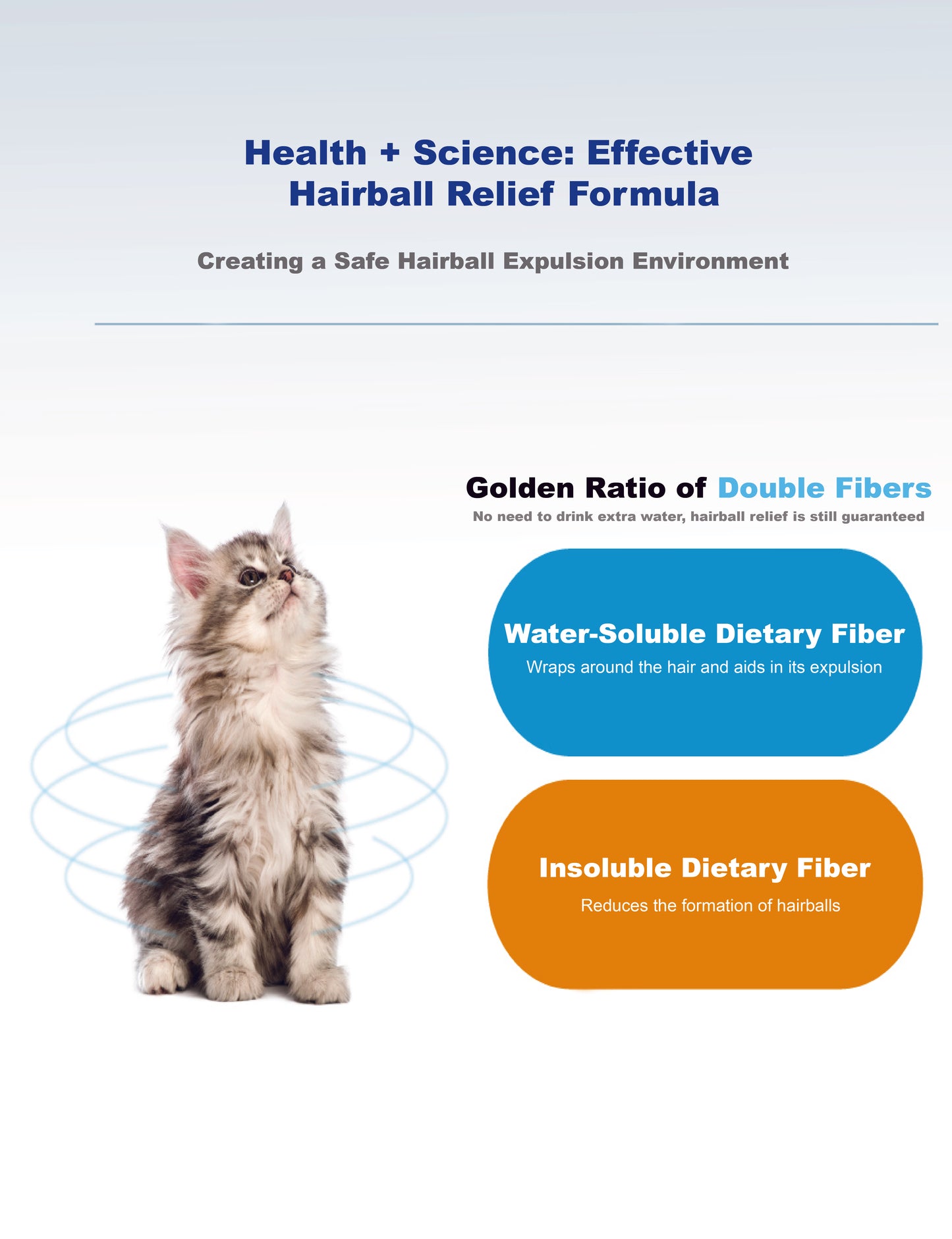 MORESON Hairball Relief Formula For Cat